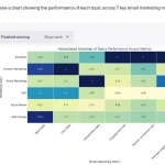 AI reporting 5 20241021 4387158