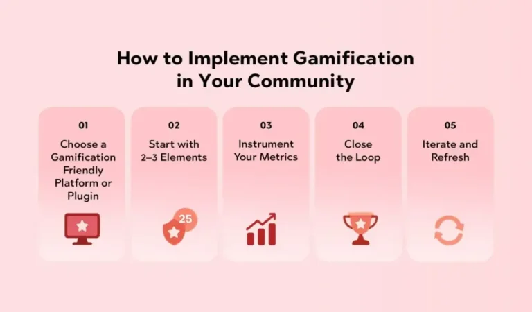 Social Gamification: Using Leaderboards, Team Challenges, and Community Design to Drive Viral Growth in 2026