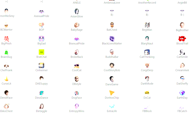 A Twitch Emotes Playbook for 2026