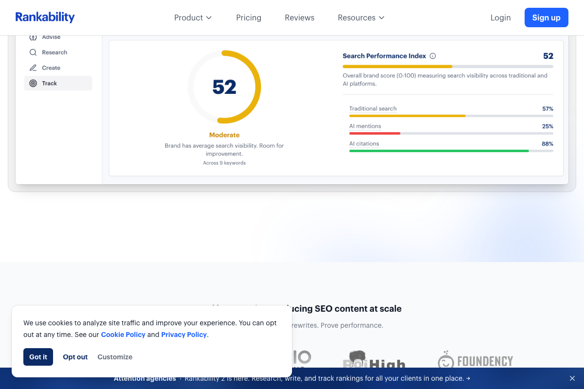 Rankability Search Performance Index showing AI mentions (25%) and AI citations (88%) as separately tracked metrics — a distinction worth operationalizing in step 6.