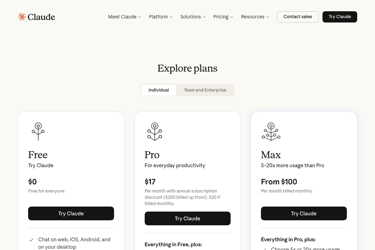 Claude.ai pricing page as of March 2026: Free ($0), Pro ($17/month annual), Max (from $100/month) — consumer account tiers, not CLI or API pricing.