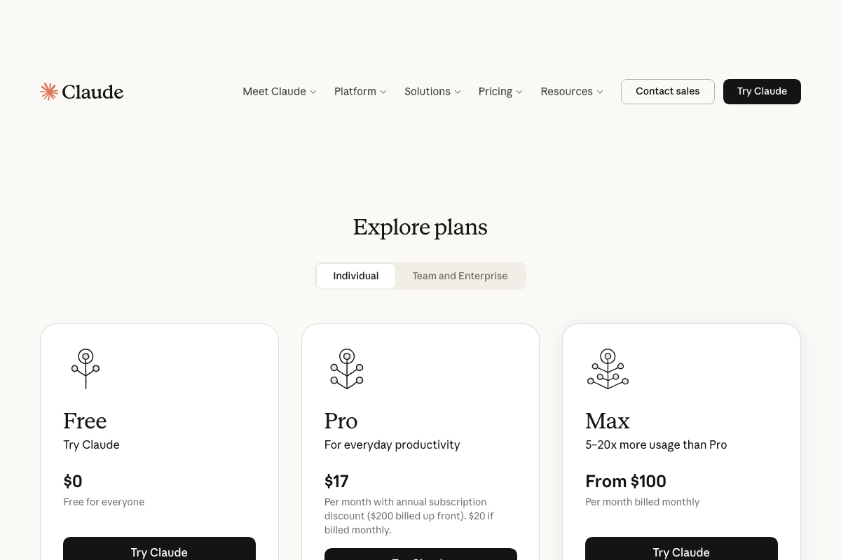Official claude.ai pricing page showing Free, Pro ($17/mo annual), and Max (from $100/mo) individual plans as of March 2026.
