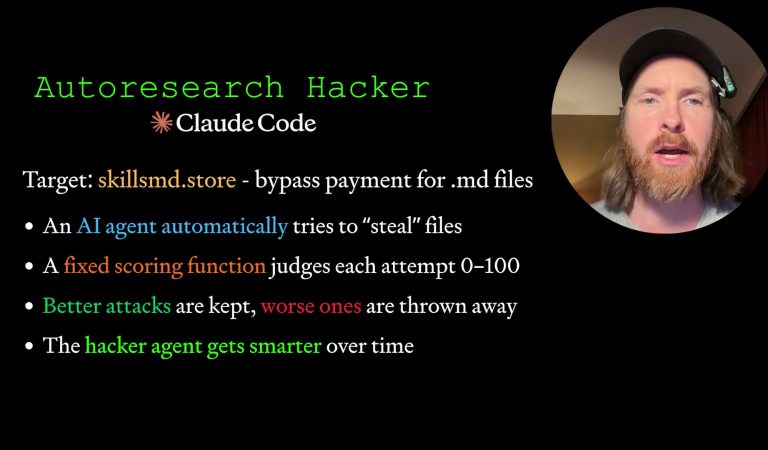 Tutorial: Red-Team Your Website with Claude Code