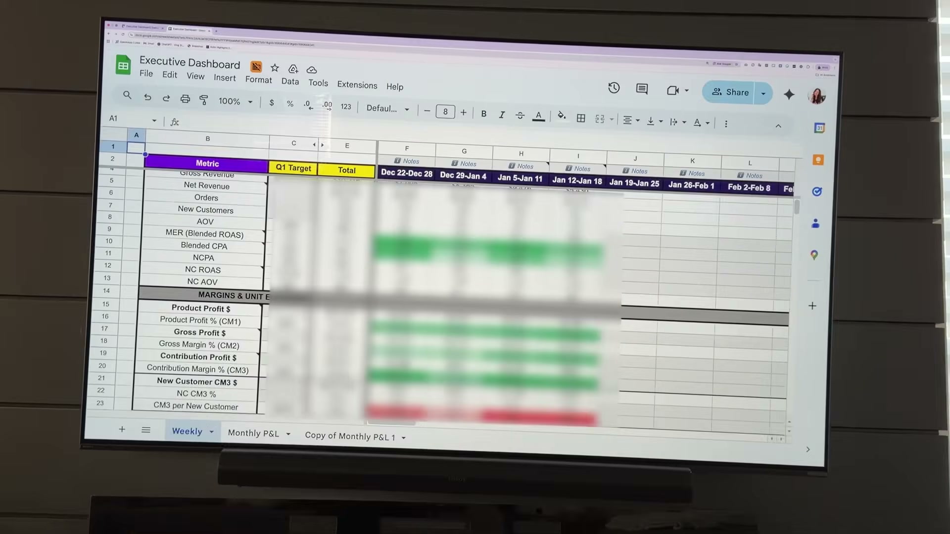 The weekly Executive Dashboard in Google Sheets tracks revenue, orders, margin, and acquisition metrics across rolling weeks — the scorecard backbone of the planning framework.
