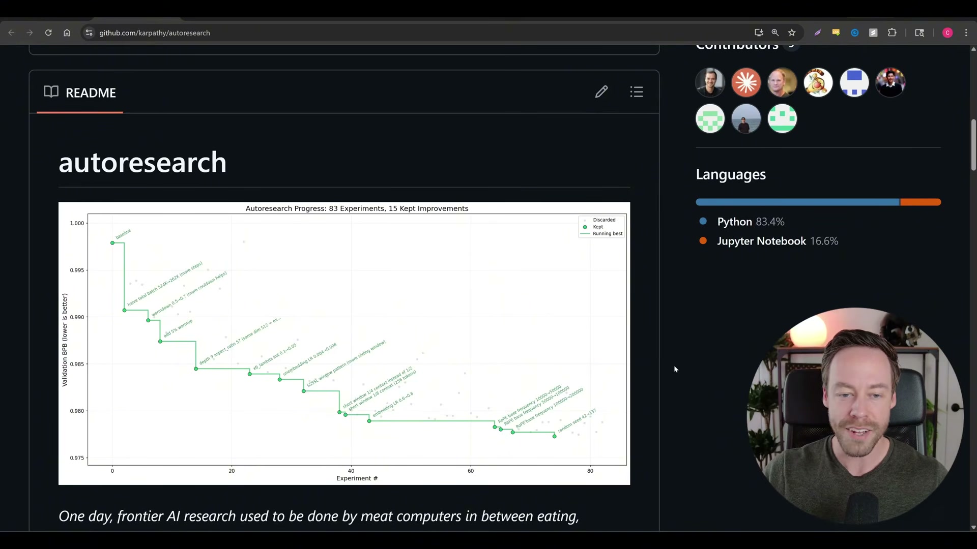Karpathy's autoresearch repo: 83 experiments run autonomously, 15 improvements kept — validation loss trending down without human intervention