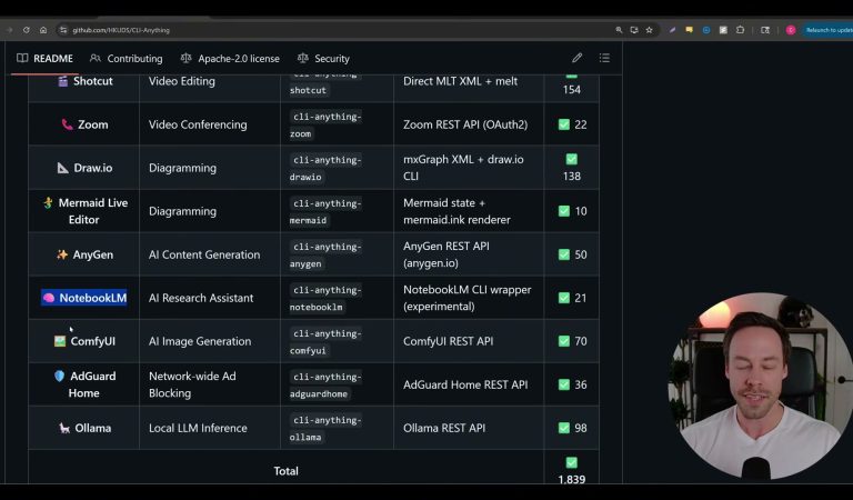 Tutorial: 10 CLI Tools That Extend Claude Code