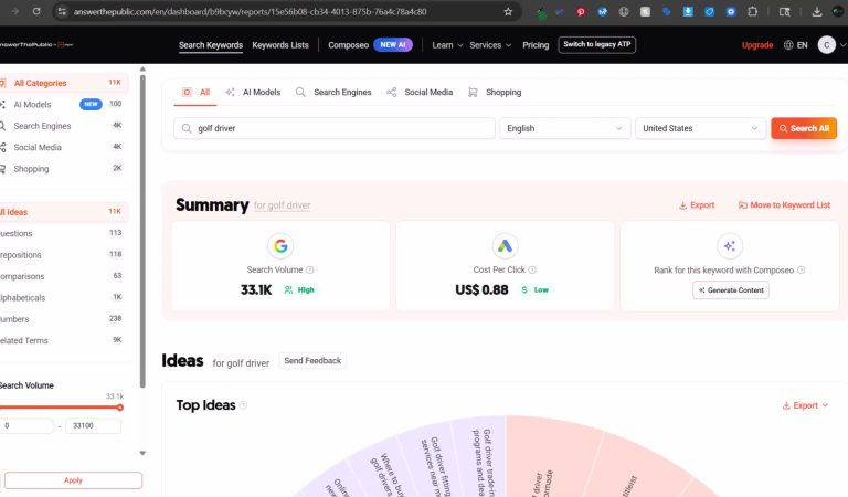 Tutorial: AI Keyword Groups for E-Commerce PPC