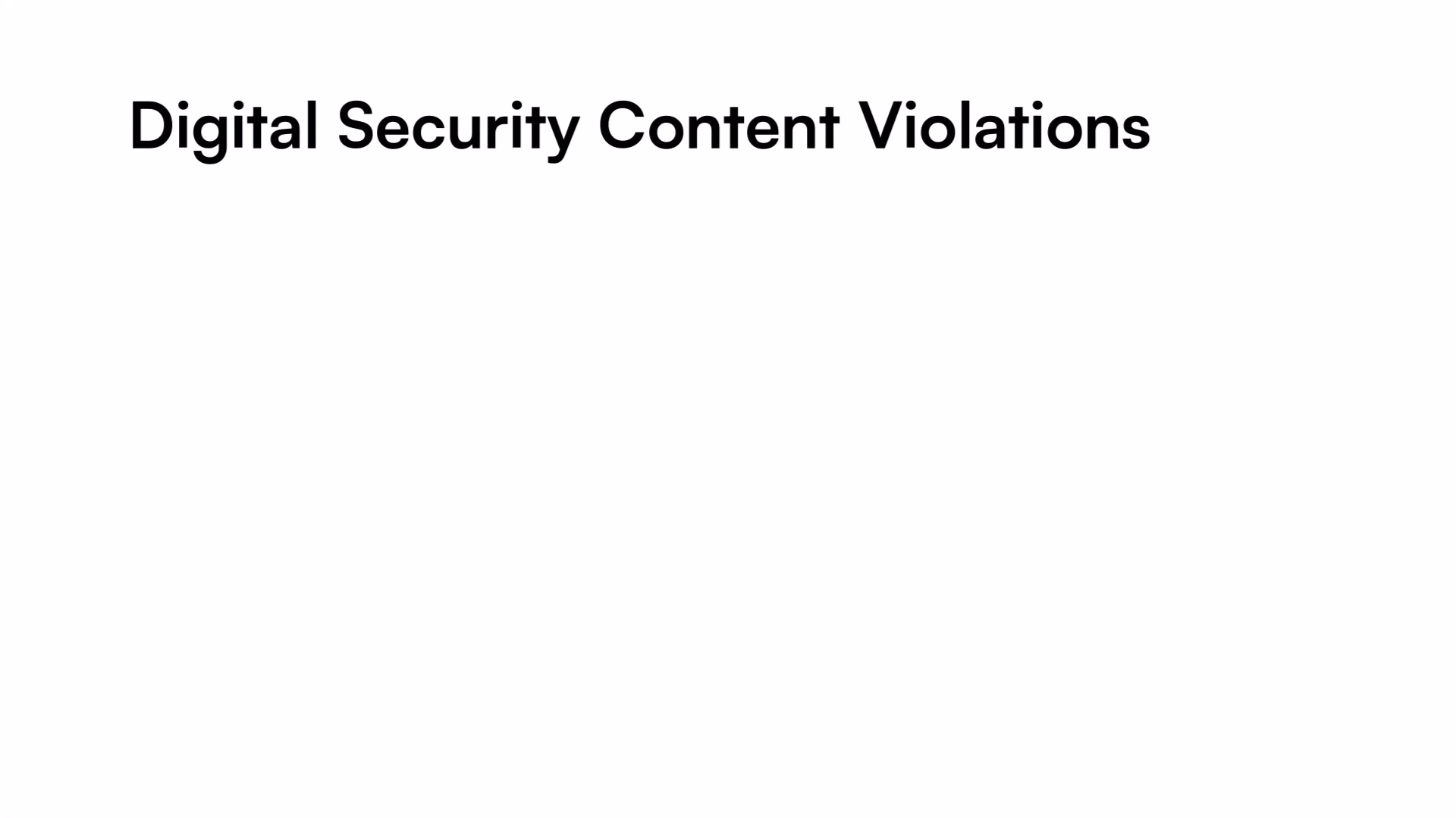 Digital Security Content Violations: a category of YouTube policy breaches that can result in immediate channel termination.