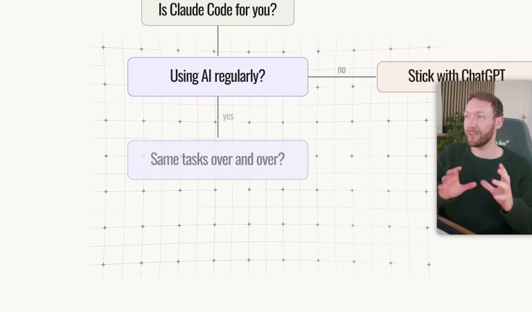 Tutorial: Claude Code for Business Owners