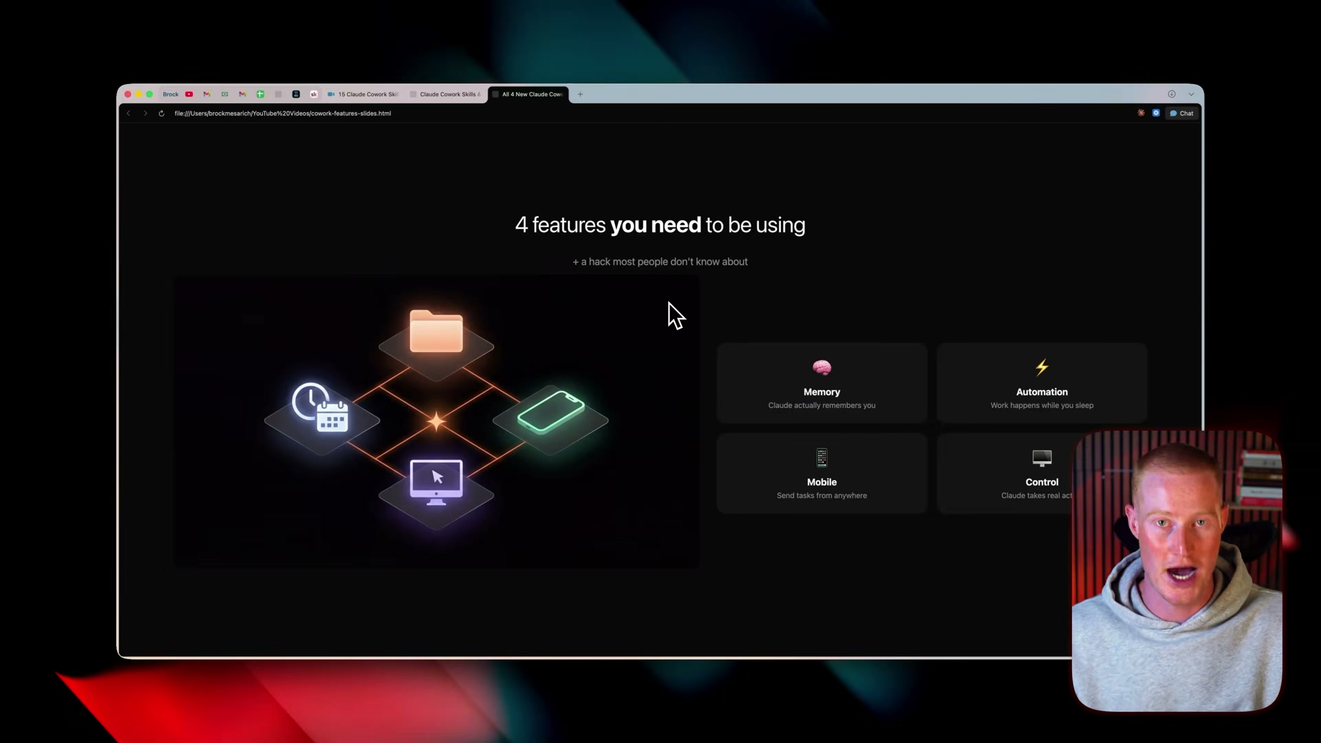 The four Claude Cowork capabilities at a glance: memory, automation, mobile control, and computer use.