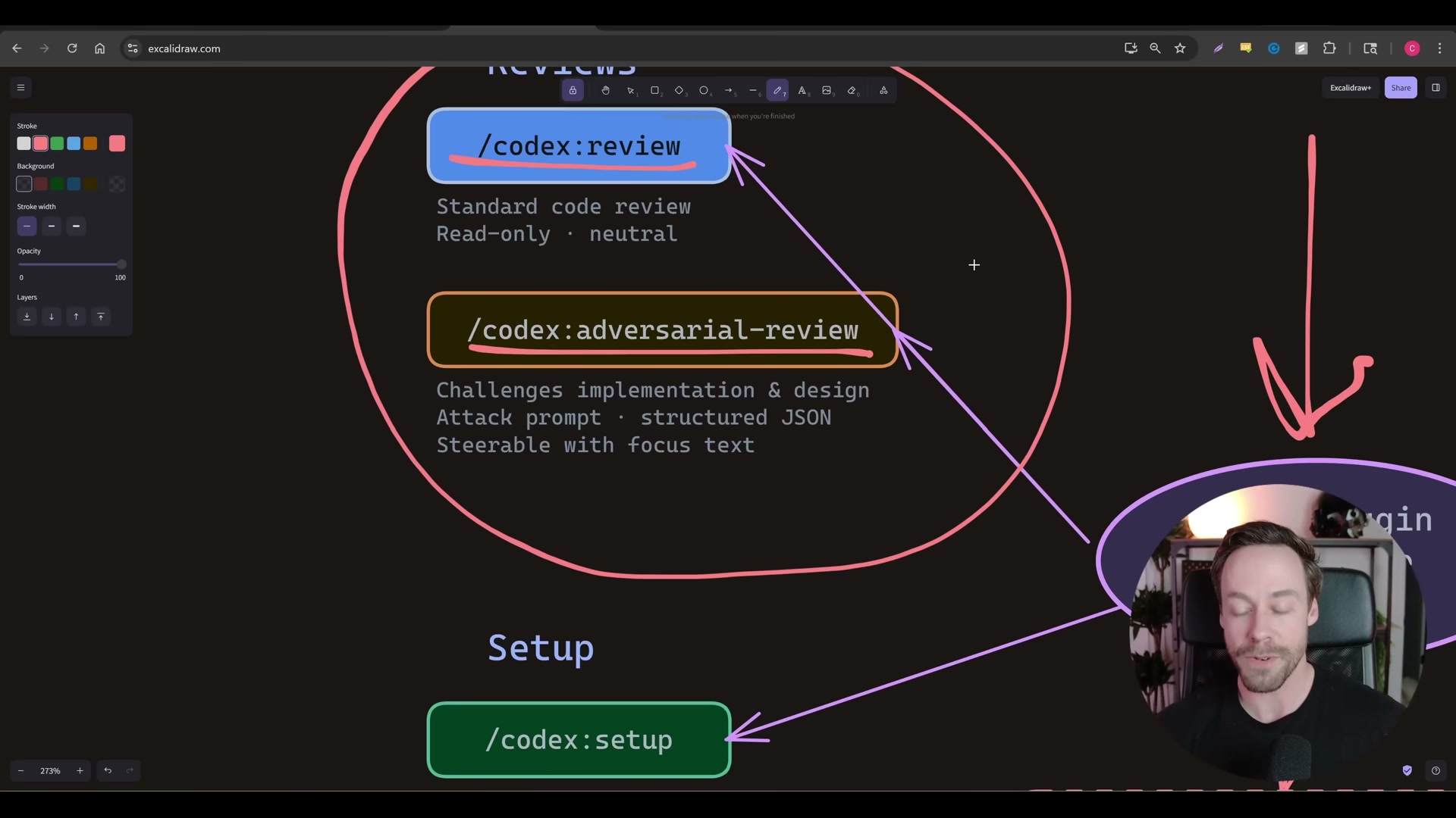 Two review modes at a glance: /codex:review for a neutral read-only pass; /codex:adversarial-review for a structured attack that challenges implementation and design decisions.