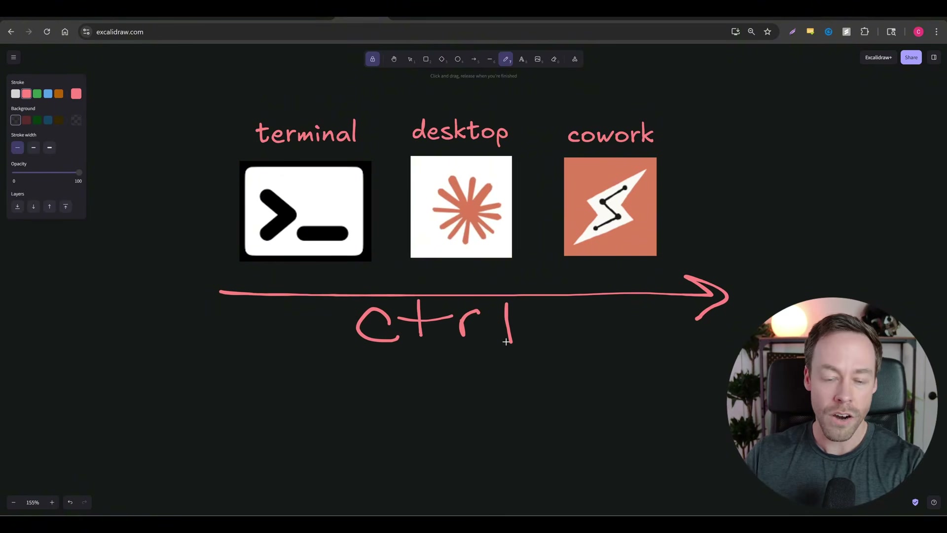 Claude Code runs in three modes — terminal, desktop app, and cowork — each toggled progressively