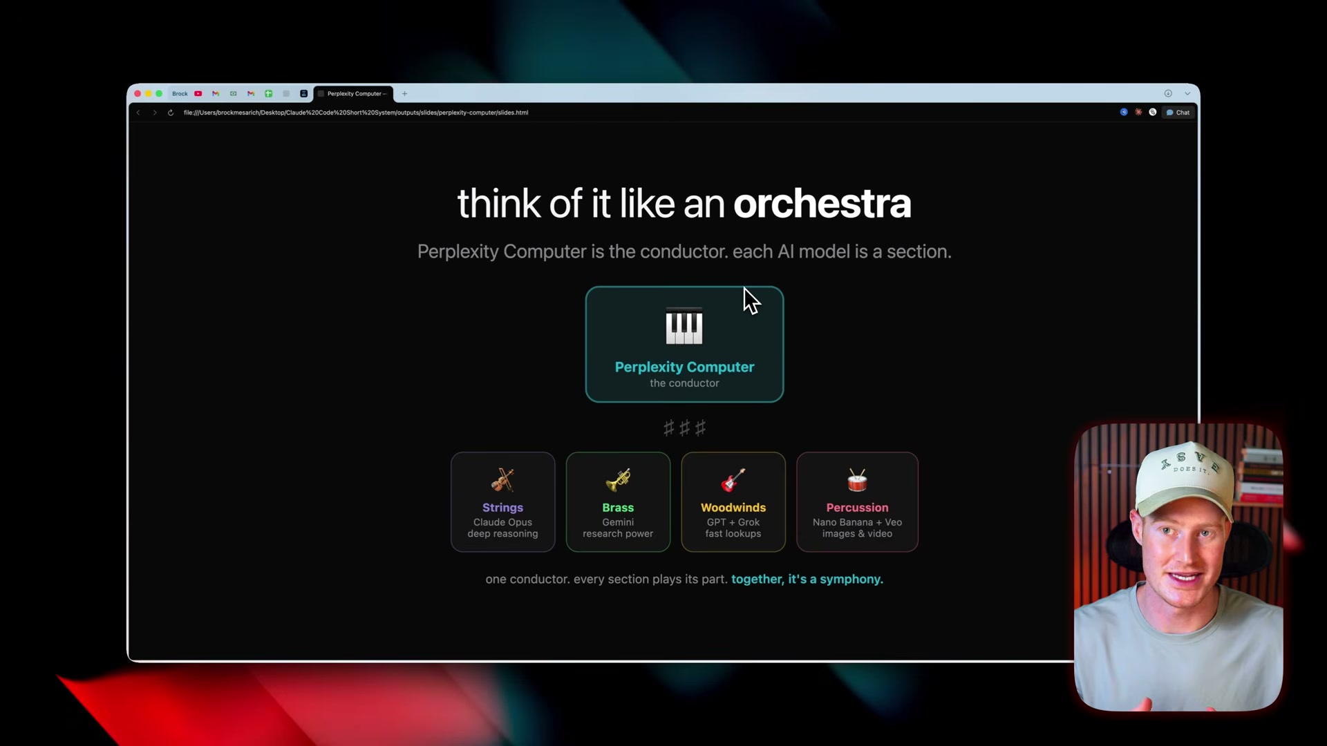 Perplexity Computer acts as conductor: Claude Opus handles deep reasoning, Gemini powers research, GPT+Grok runs fast lookups, and Nano Banana+Veo generates images and video