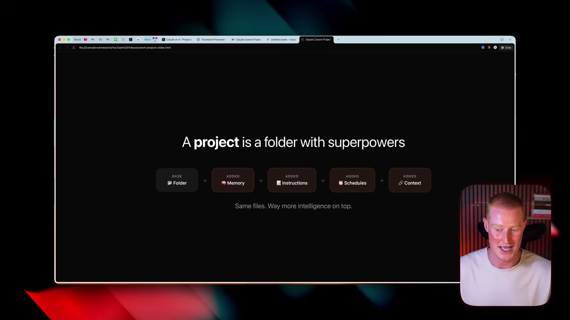 A project = folder + Memory + Instructions + Schedules + Context — same files, permanent intelligence on top