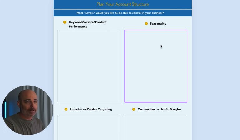 Tutorial: Google Ads for Lead Gen in 2026