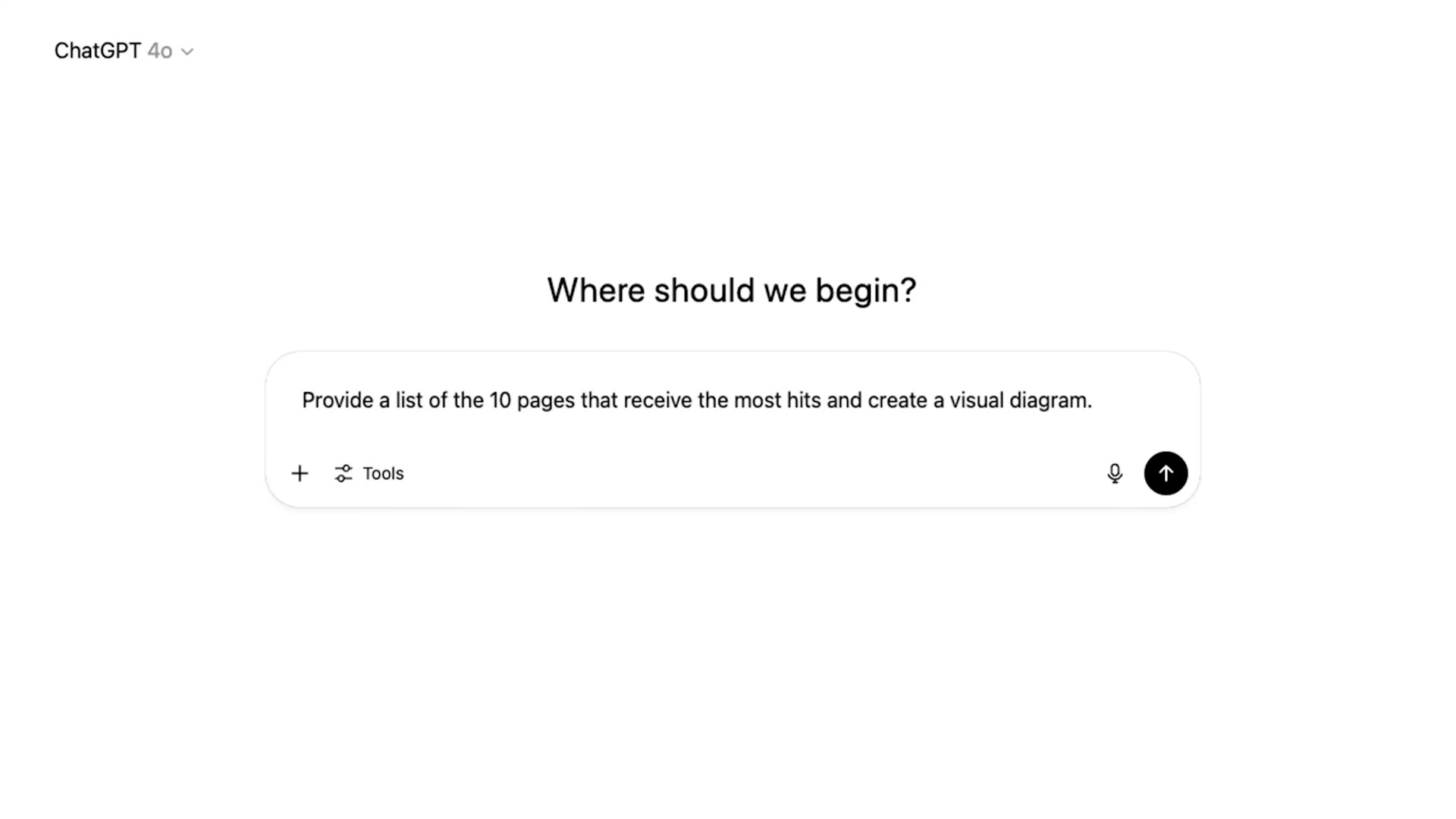 The companion ChatGPT prompt to find your highest-crawled pages — essential for crawl budget benchmarking.