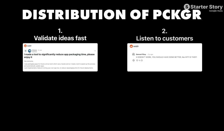 Tutorial: Packager for Microsoft Intune at $60K/Month