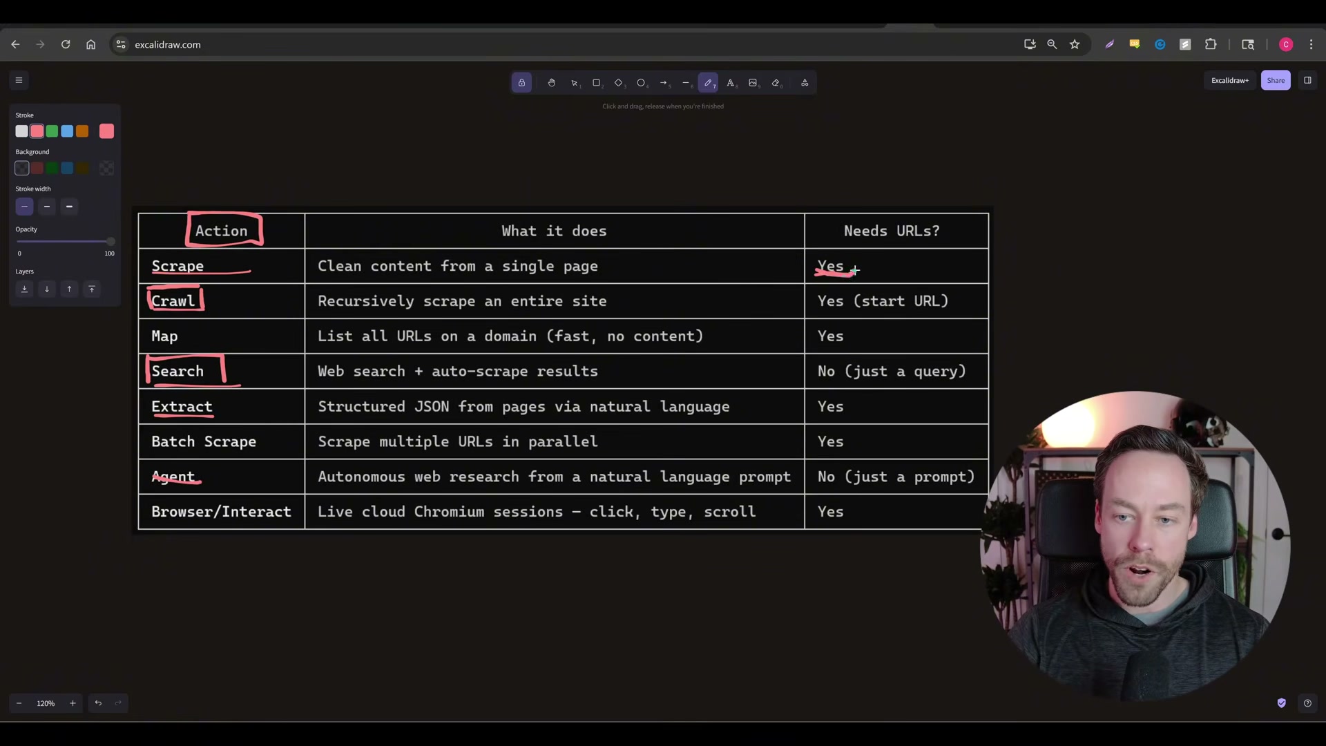 Crawl, Search, and Agent are the three modes that work without a specific start URL — useful for open-ended research tasks