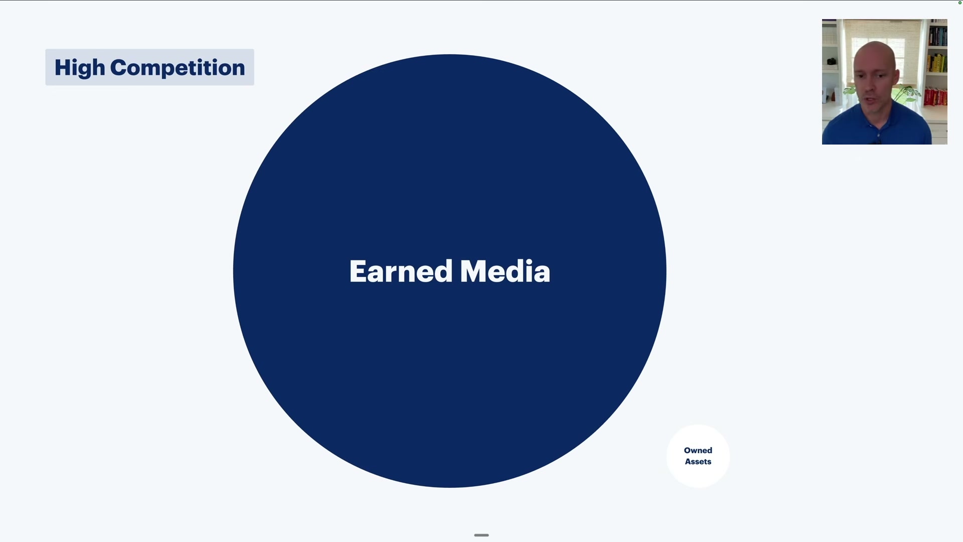 In high-competition categories, earned media (third-party mentions) dwarfs owned assets as an AI visibility driver.