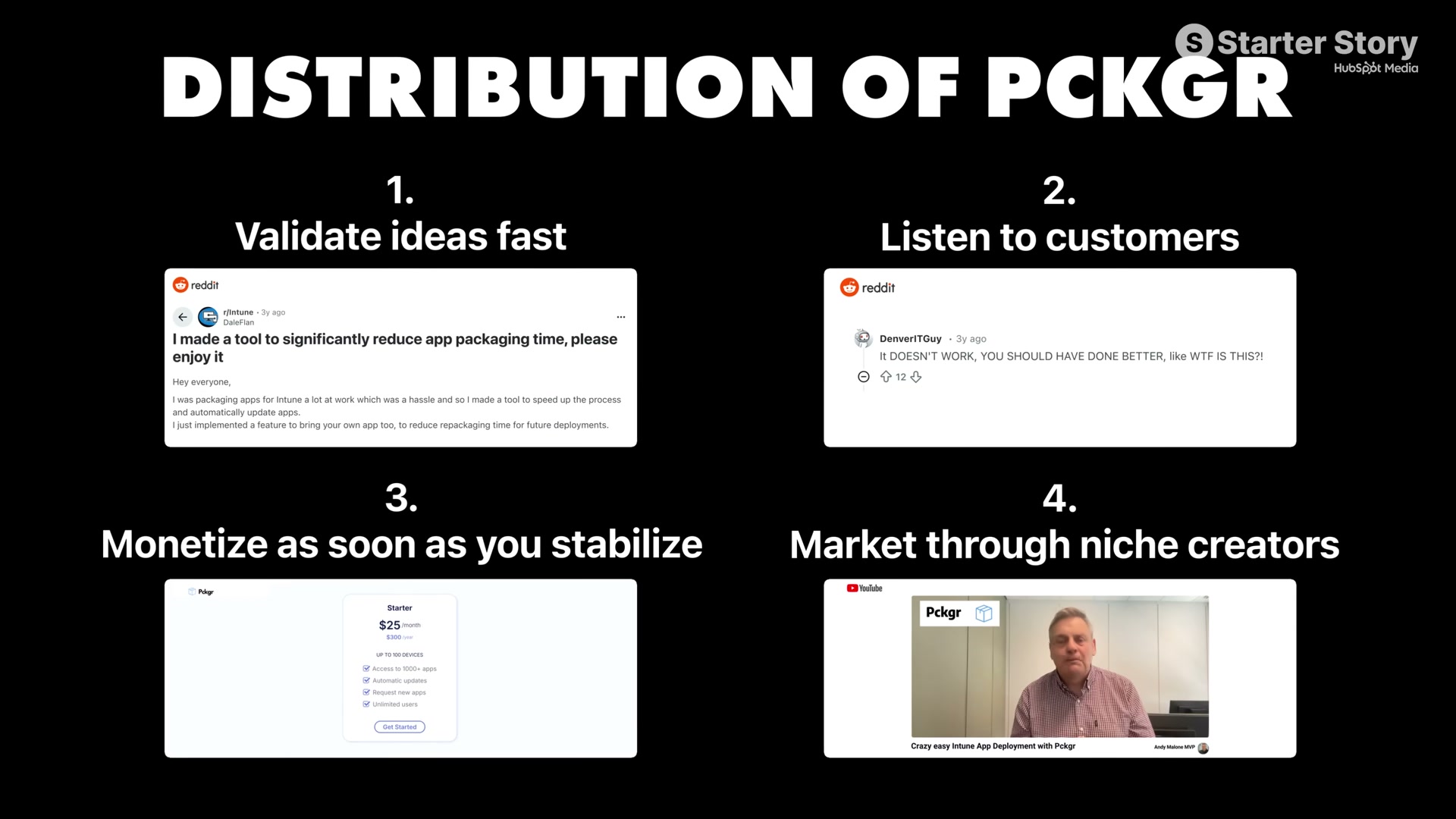 Pckgr's four-step distribution playbook: Reddit validation → customer feedback → early monetization → niche YouTube sponsorships