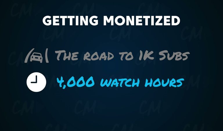 Tutorial: Reach 1,000 Subscribers & 4,000 Watch Hours