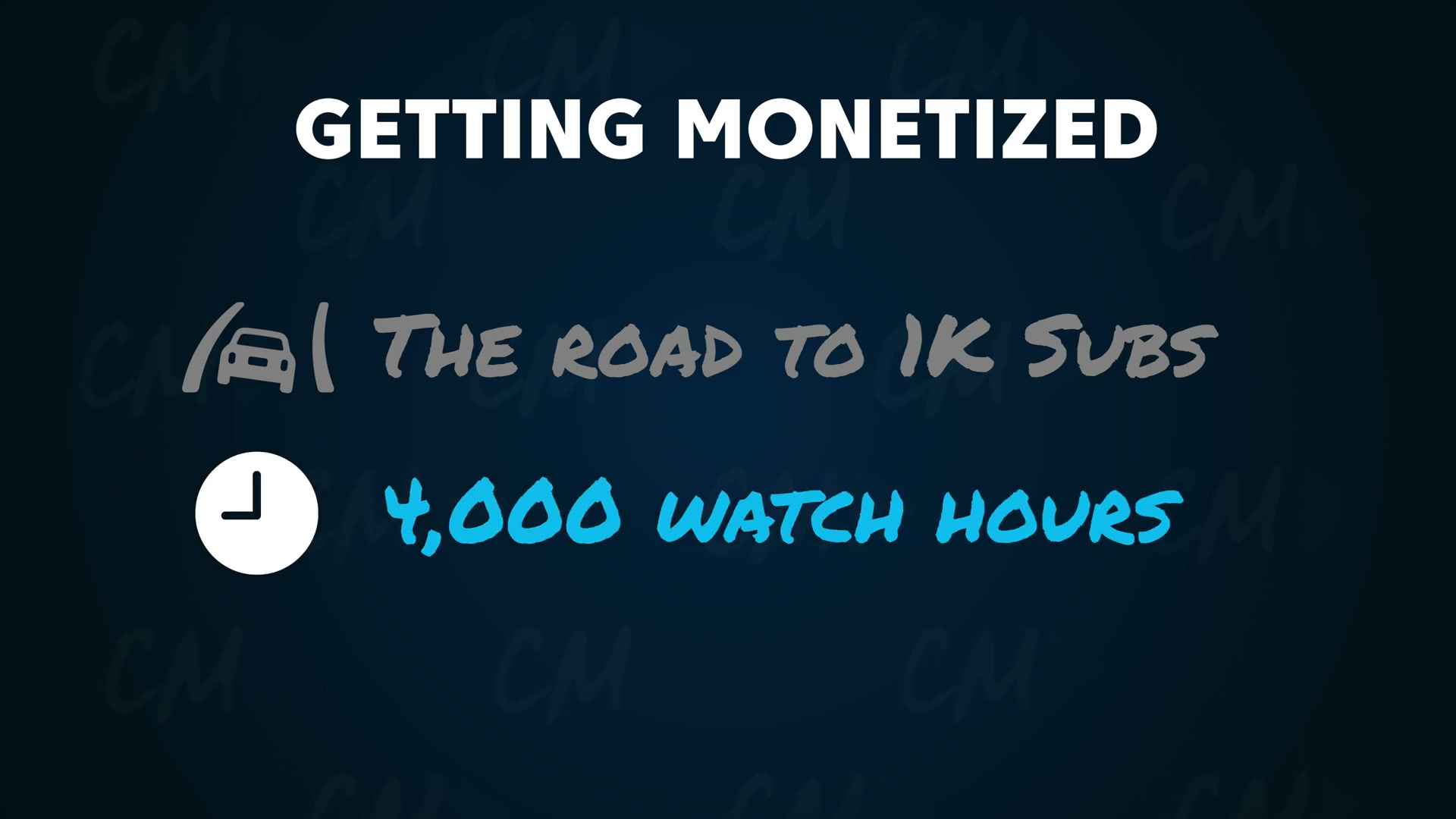 The two thresholds every new creator must clear to unlock YouTube Partner Program monetization: 1,000 subscribers and 4,000 watch hours