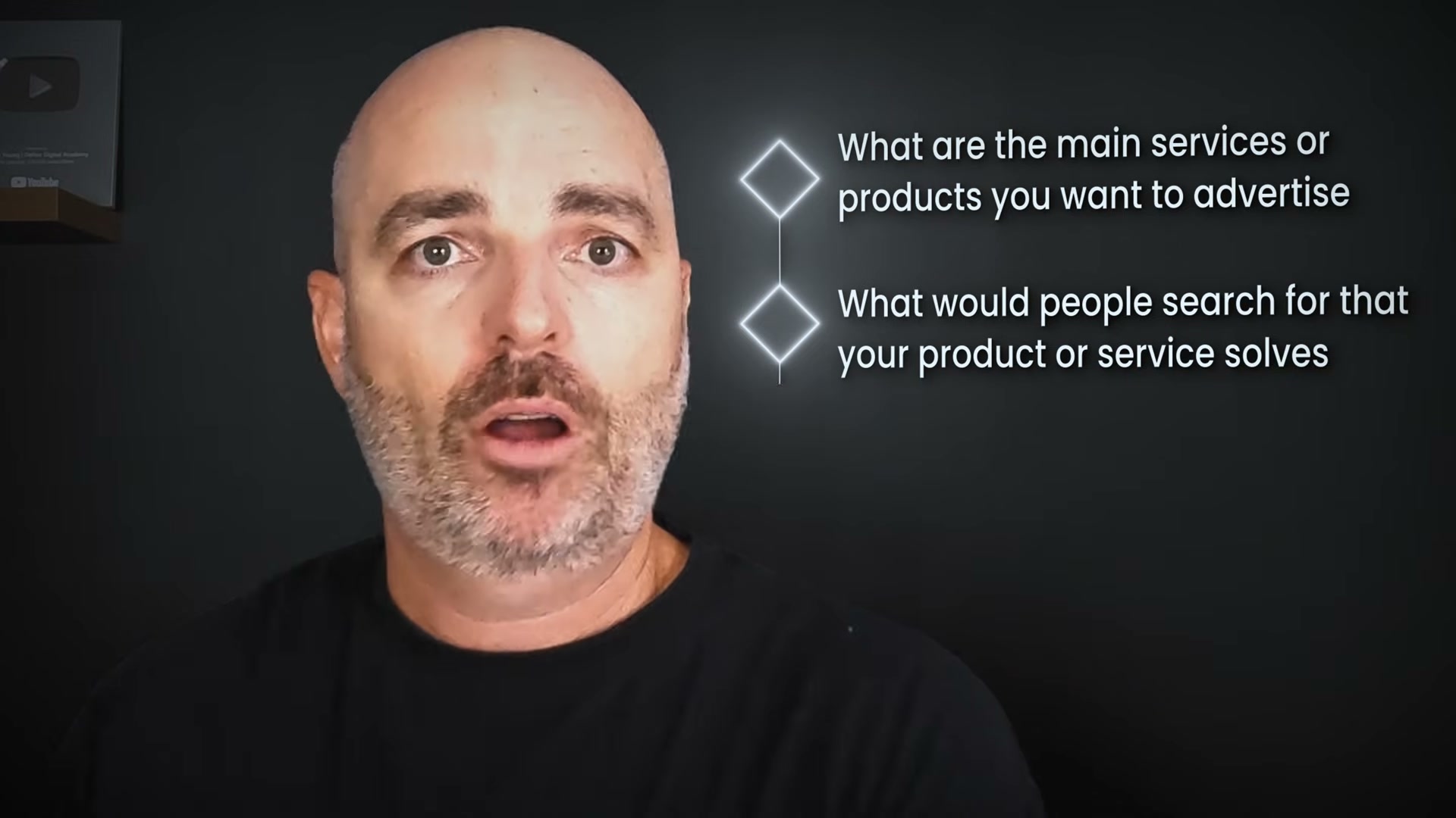 Start here: the two questions that define your AI-era Google Ads campaign structure