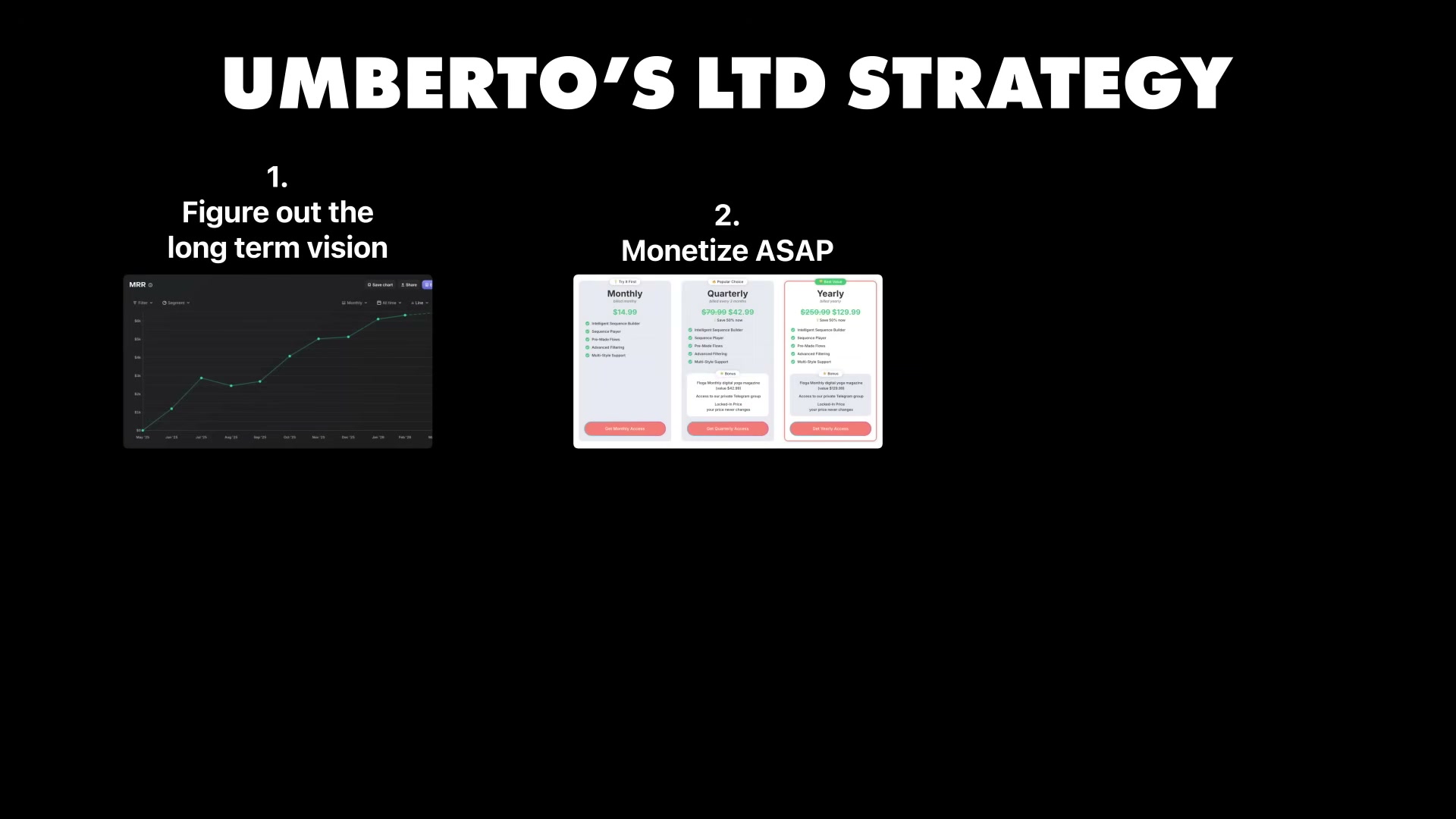 Umberto's two-step LTD framework: anchor your long-term MRR vision first, then monetize immediately with a time-limited deal.
