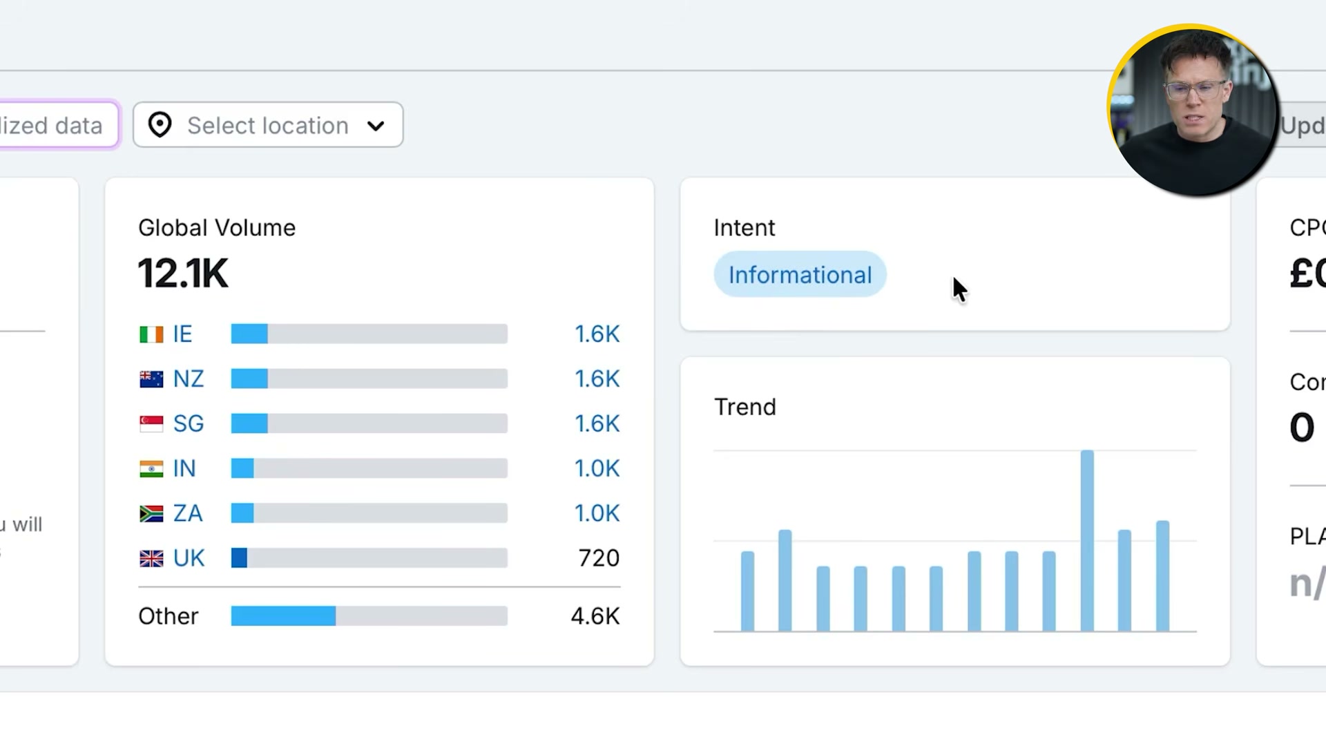 Keyword research tool showing 12.1K global monthly searches classified as 'Informational' — a signal to prioritize trust content over direct-response ads.