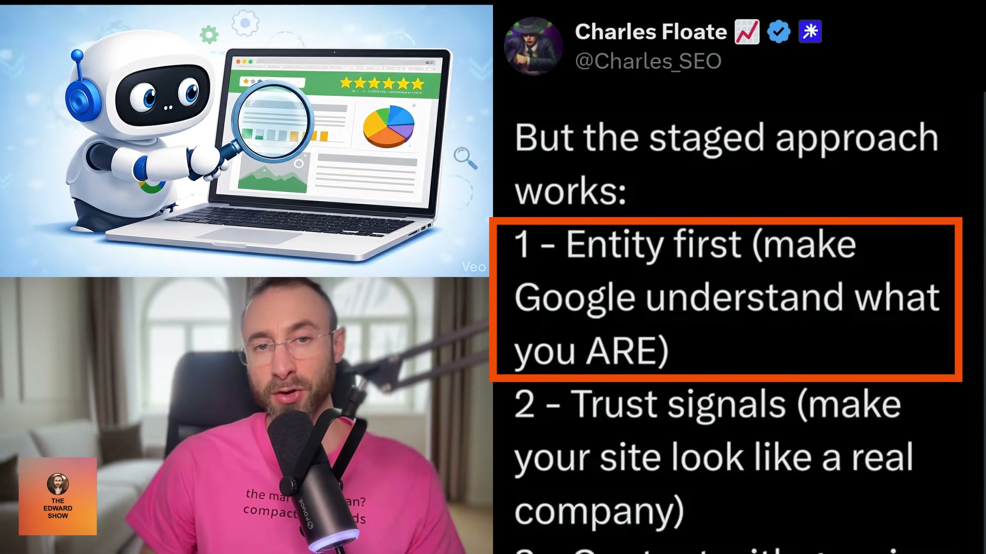 Step 1 of Charles Floate's staged SEO approach: entity-first — establish what your brand IS before building content or links.