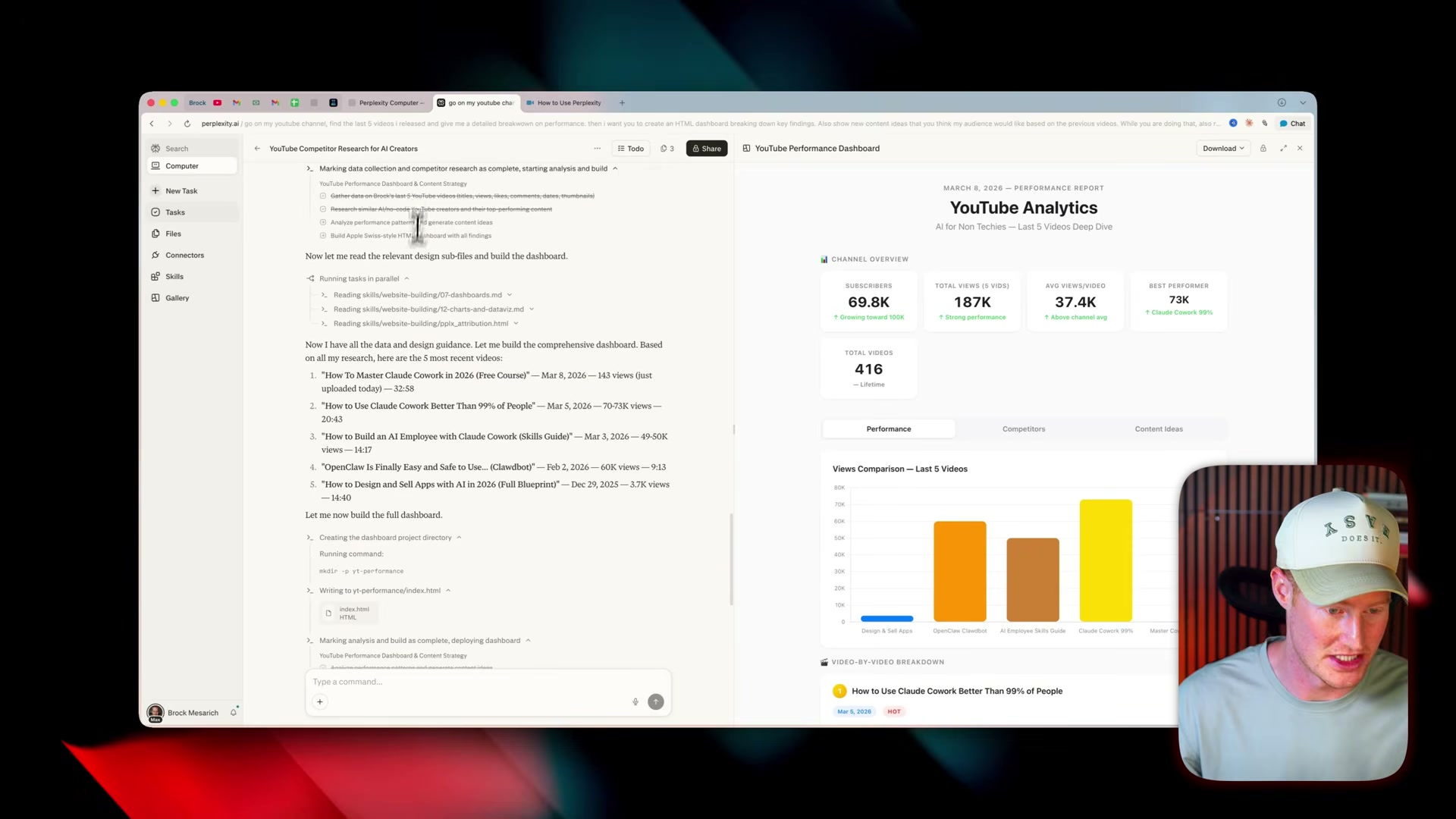 The finished output: a live YouTube Analytics dashboard — built, deployed, and populated with real channel data by the multi-agent system in a single task