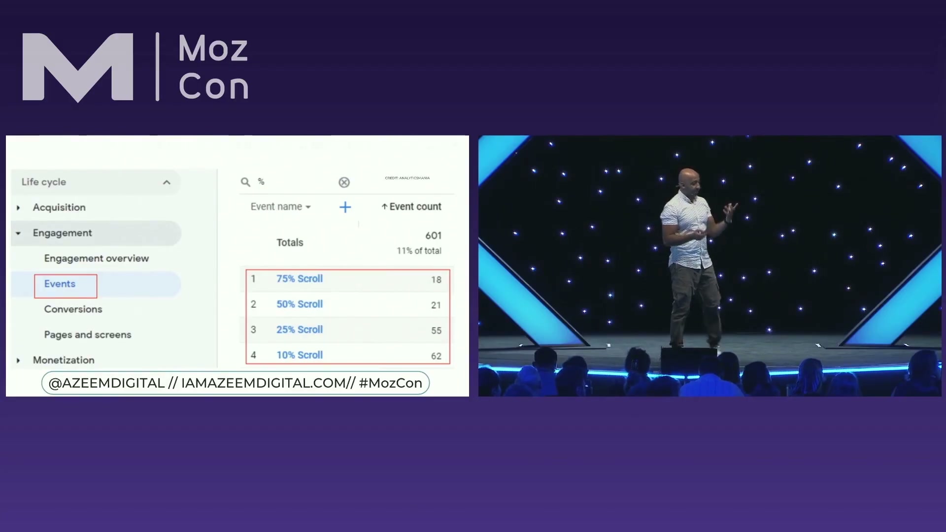 Cross-reference scroll depth events in GA4 (10%–75%) with video engagement data to understand how your audience consumes content by market.
