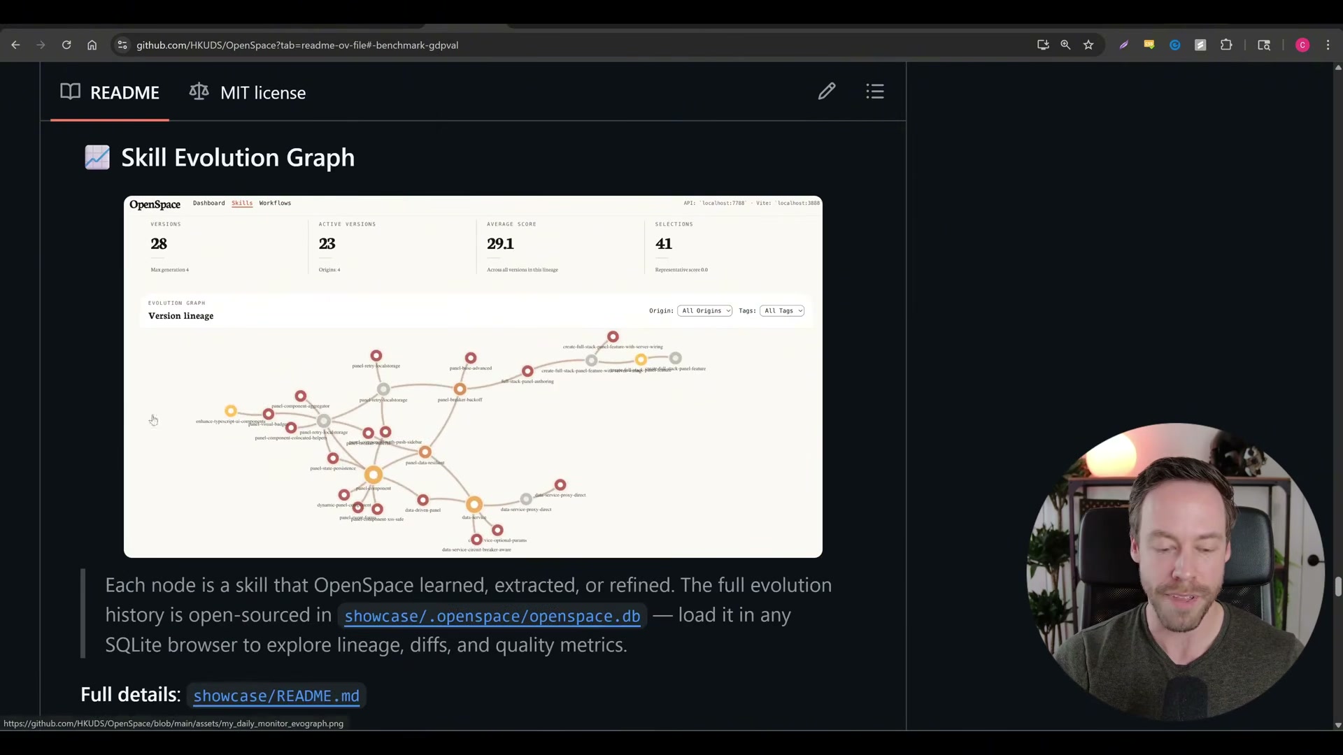 OpenSpace's Skill Evolution Graph: every node is a skill version the agent learned, refined, or discarded — full lineage stored in SQLite