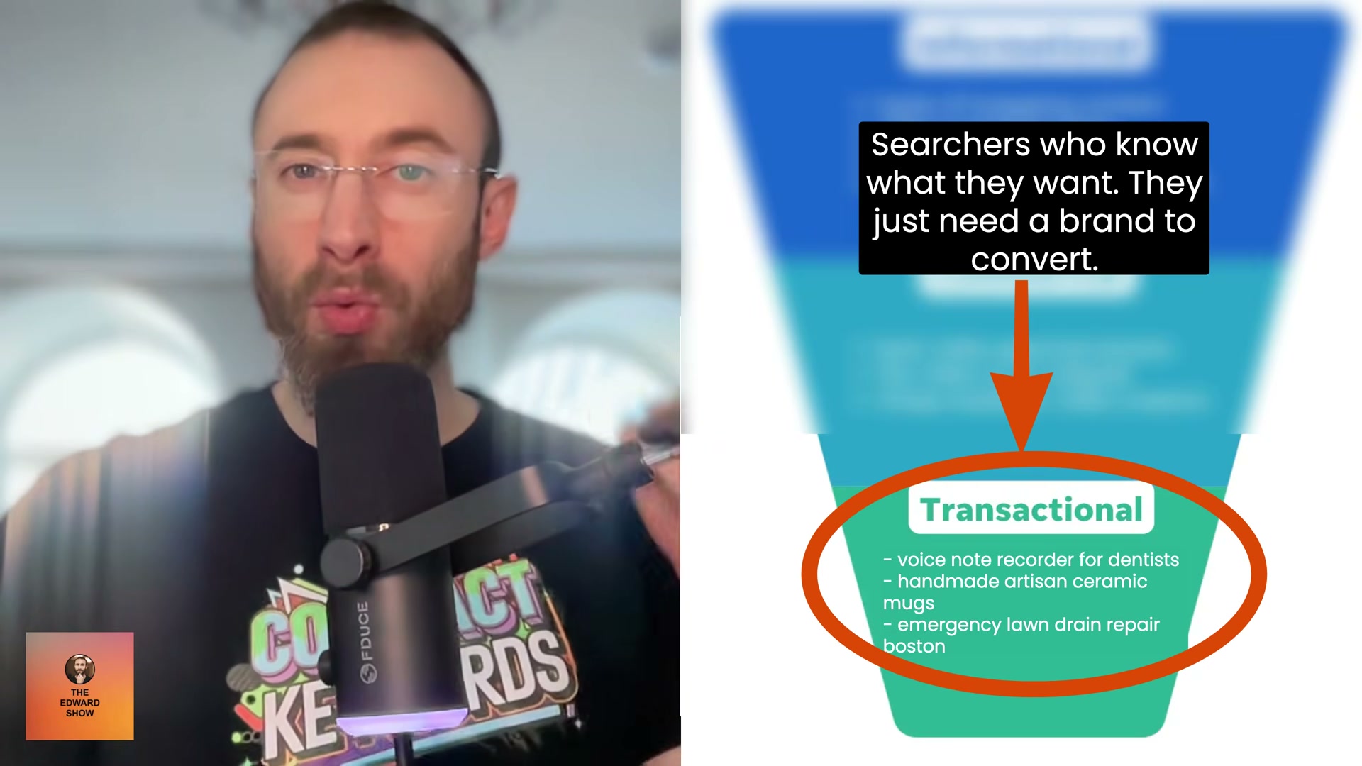 Transactional searchers have already decided to buy — your job via GSC is simply to show up for the right long-tail terms at positions 4–10 and close the gap.