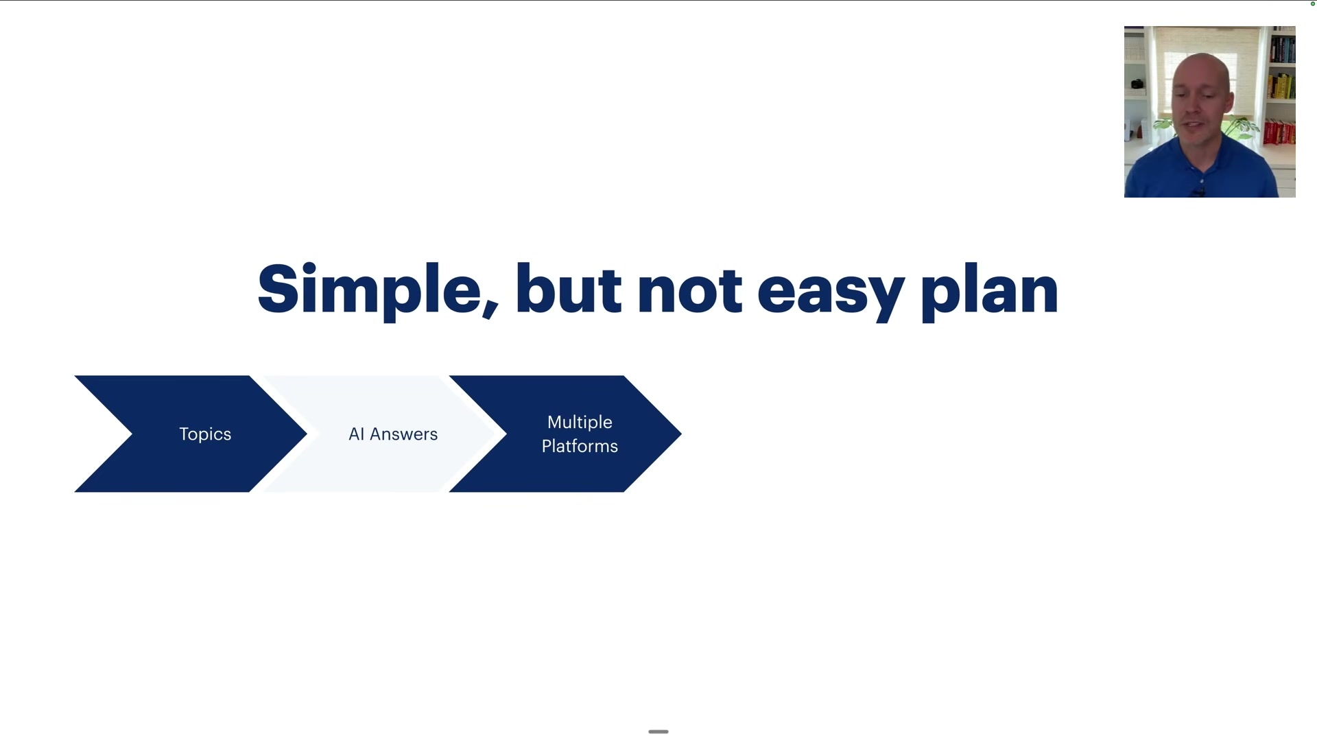 The AI visibility playbook in three steps: identify topics, analyze AI answers across platforms, then earn mentions on the sources those platforms cite.