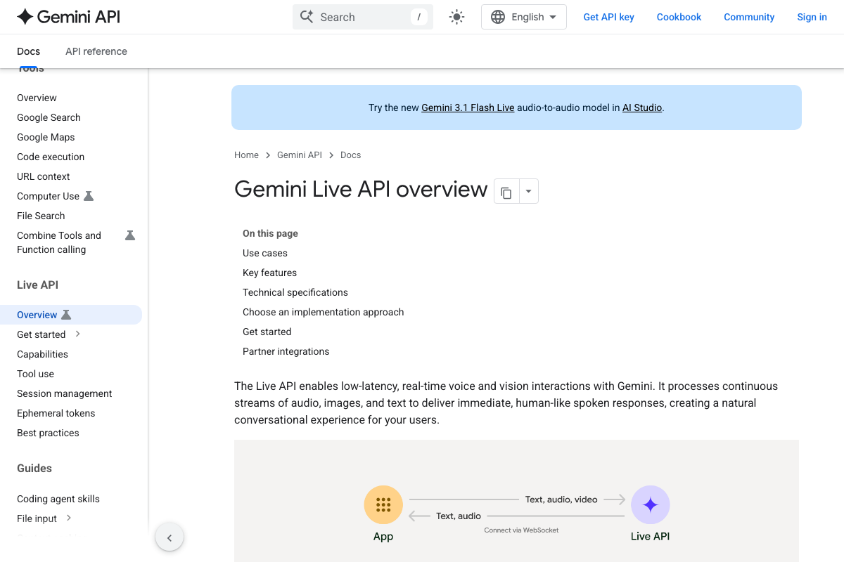 Gemini Live API overview showing real-time voice and vision capability description and the App-to-Live-API WebSocket architecture — webcam and screen share are both confirmed input types.