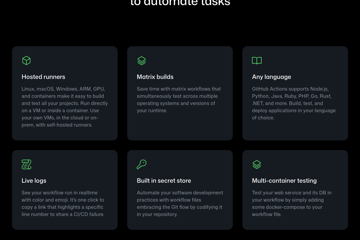 GitHub Actions feature grid: Hosted runners, Matrix builds, Any language, Live logs, Built in secret store, and Multi-container testing.