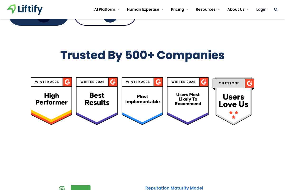 Liftify G2 Winter 2026 recognition — High Performer, Best Results, Most Implementable, Users Most Likely to Recommend, and Users Love Us badges confirming active market standing