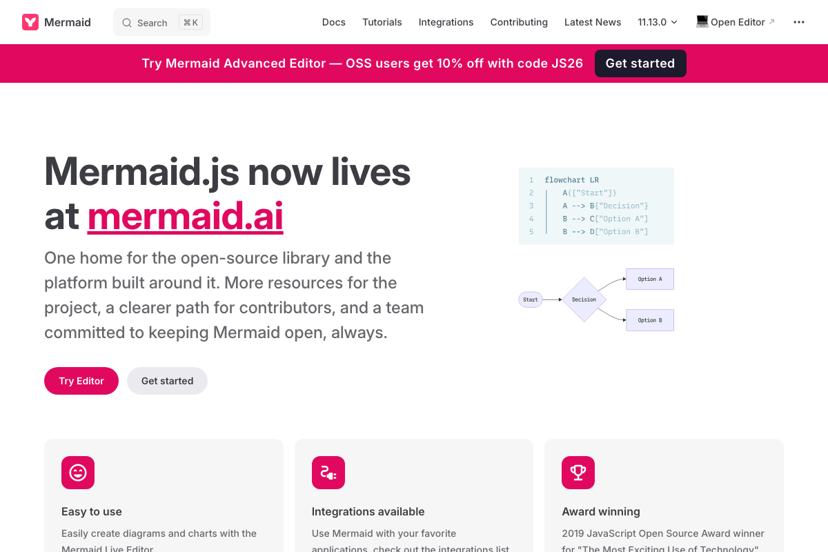 Mermaid.js intro page (v11.13.0) showing a `flowchart LR` example and the official announcement that the project now lives at mermaid.ai.