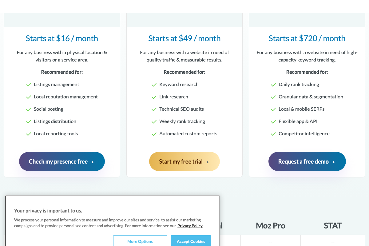 Moz pricing tier comparison showing Moz Pro at $49/month and STAT at $720/month — neither tier card lists AI prompt tracking or LLM brand monitoring as a named feature.