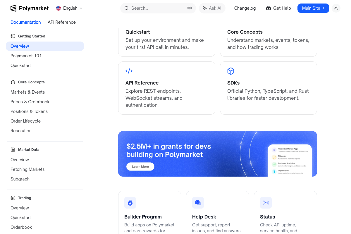 Polymarket docs showing SDK options (Python, TypeScript, Rust), API Reference navigation, and a $2.5M developer grants program.