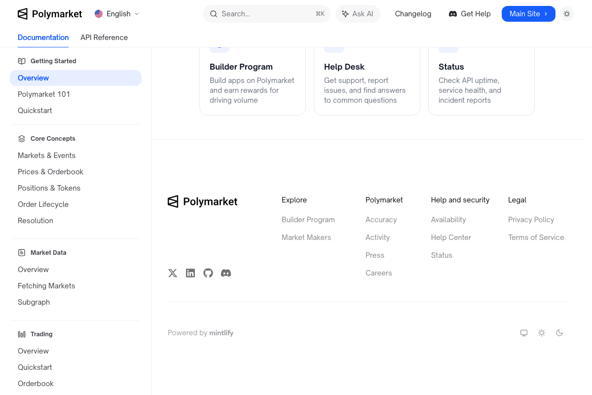 Polymarket documentation site footer showing Builder Program, Help Desk, Status, and structured footer navigation including Accuracy and Activity pages.