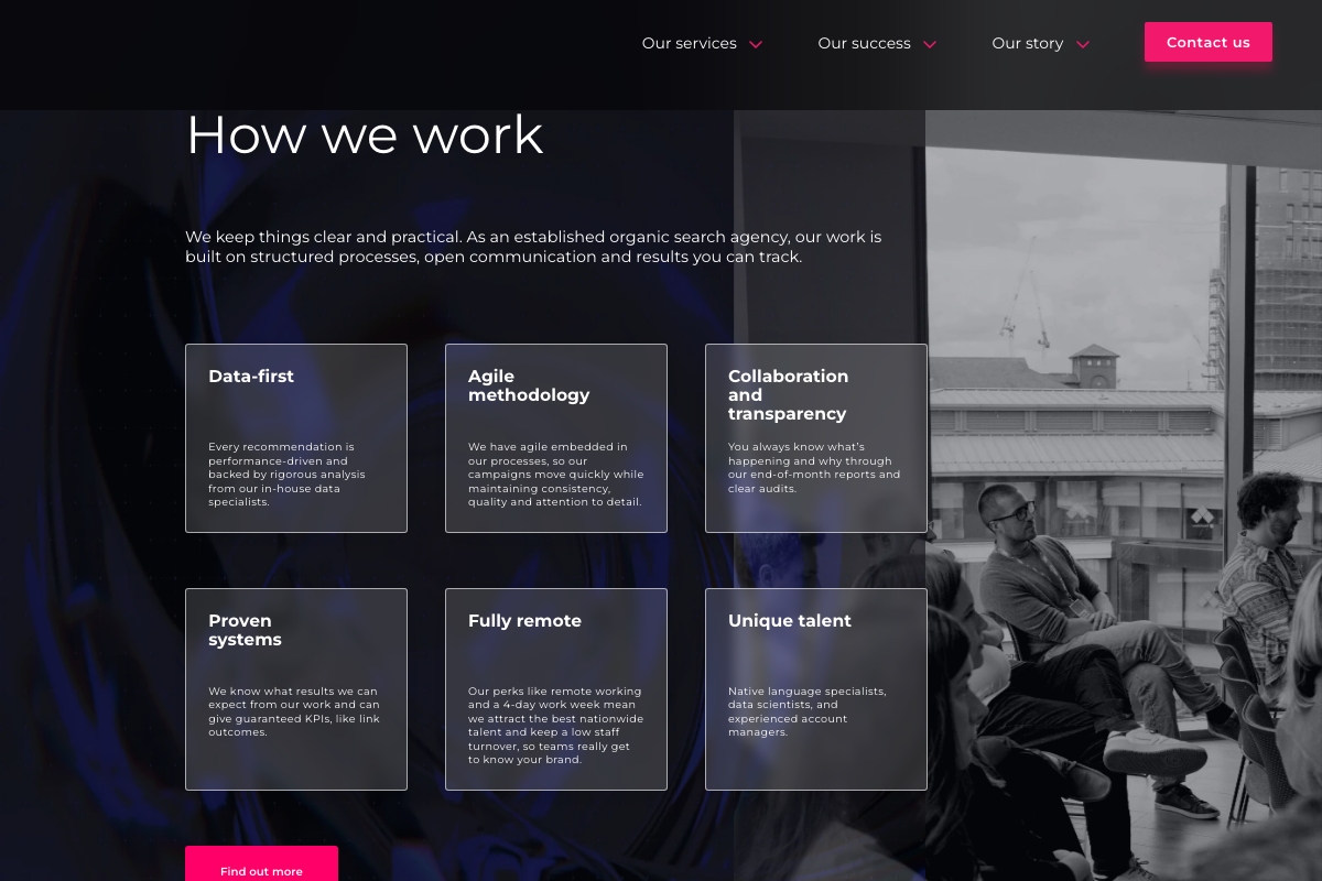 Reboot Online 'How we work' page — data-first methodology overview; no experiment results shown