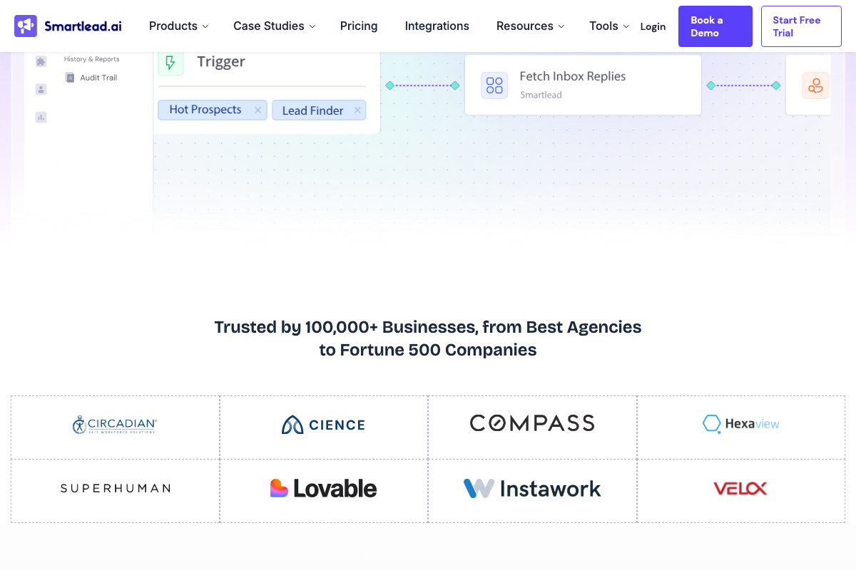 Smartlead.ai workflow diagram — Trigger → Fetch Inbox Replies pipeline confirming native inbox monitoring capability.