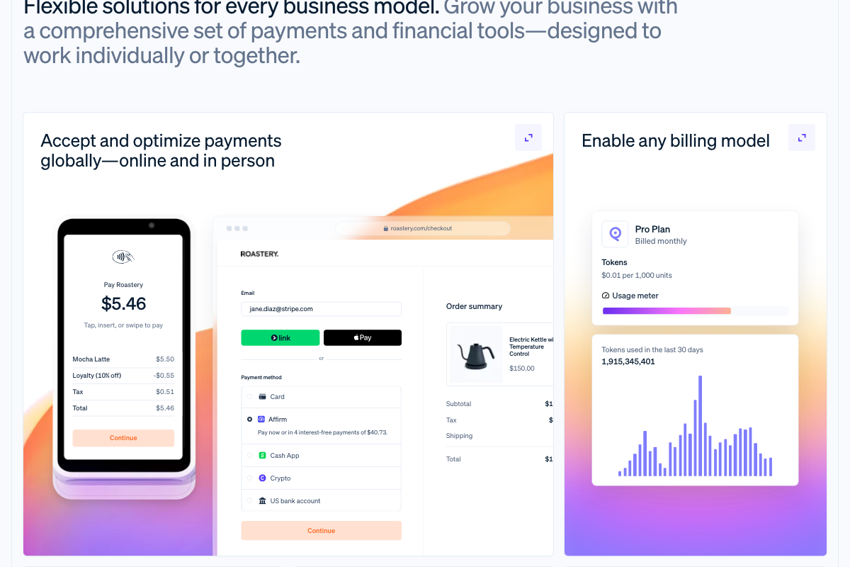 Stripe billing capabilities panel showing usage-based token metering and multi-method payment acceptance.