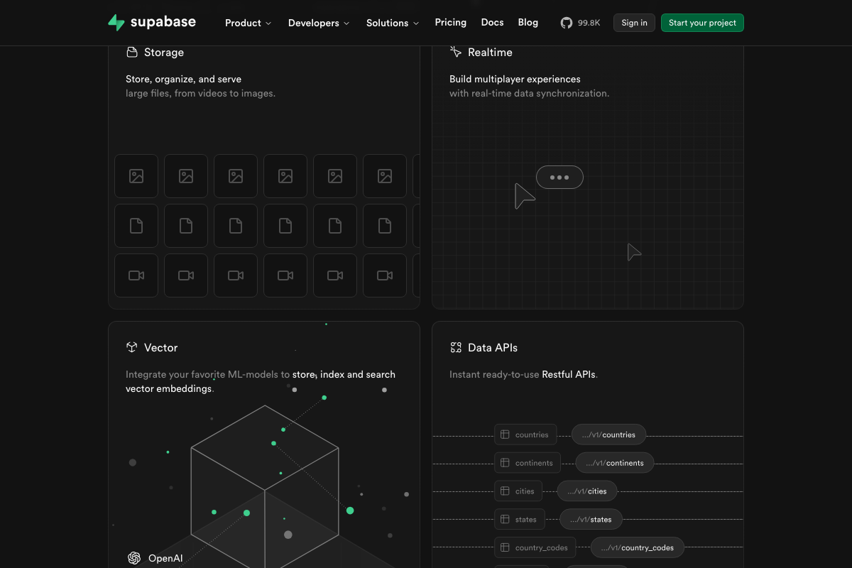 Supabase extended features: Storage, Realtime sync, Vector embeddings, and auto-generated REST APIs visible