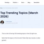 Viral 50: Top Trending Topics (March 2026)March 16, 2026