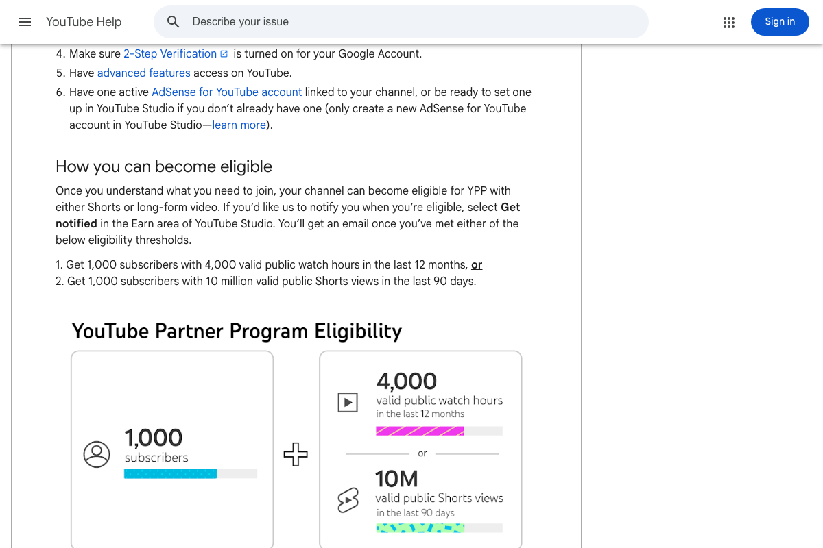 YouTube Partner Program eligibility graphic — 1,000 subscribers plus 4,000 watch hours or 10M Shorts views required to join YPP