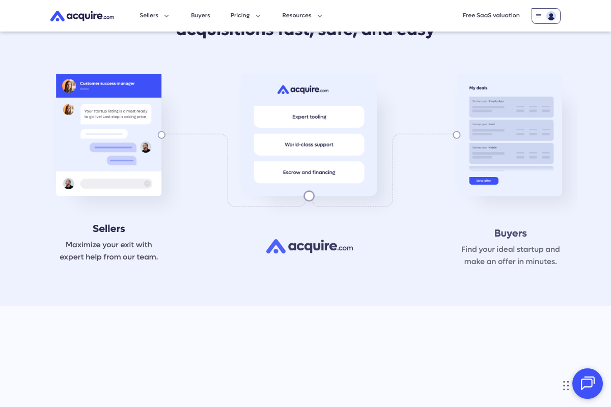 Acquire.com mid-page showing seller and buyer value propositions including escrow and financing.