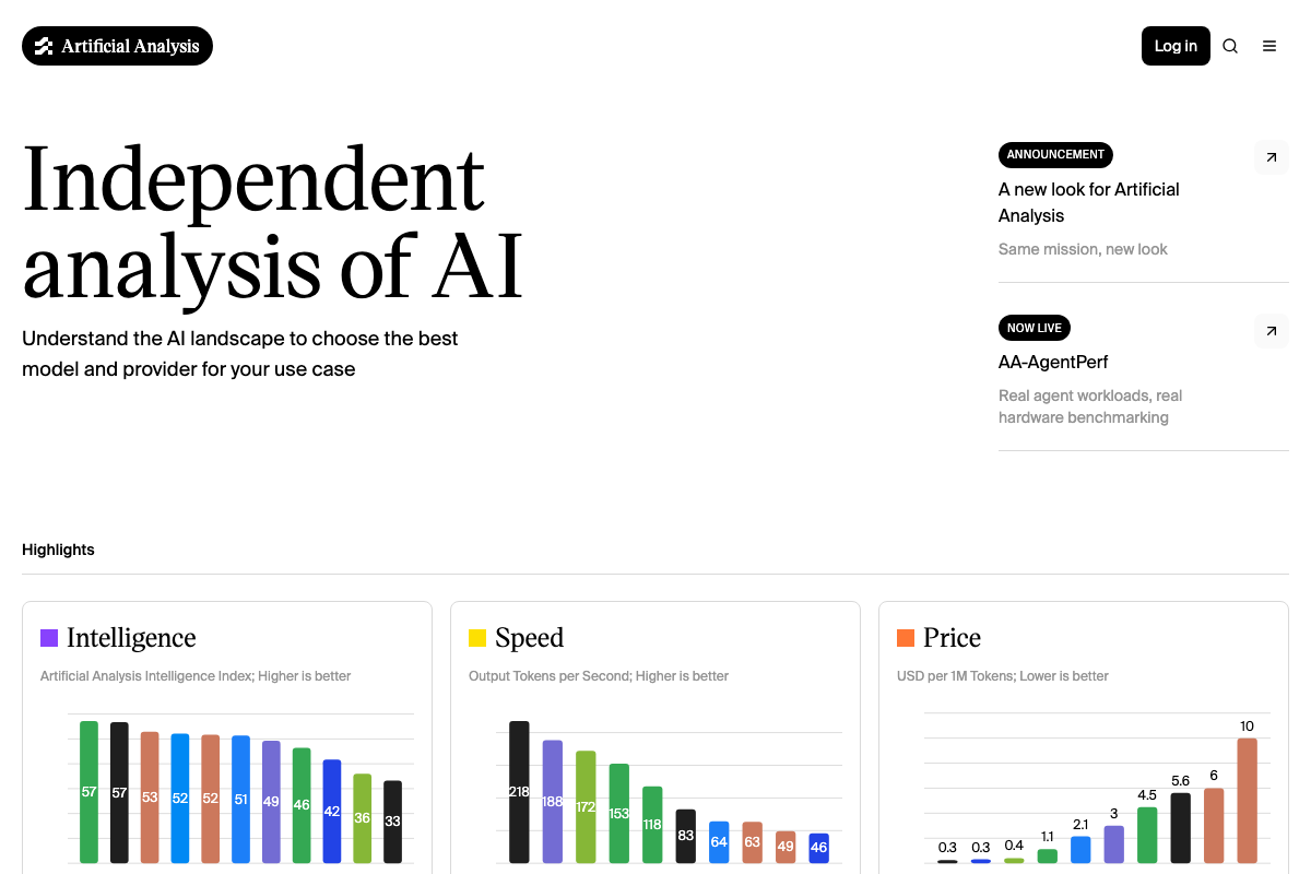 Artificial Analysis homepage showing independent Intelligence, Speed, and Price benchmark highlights across leading AI models.